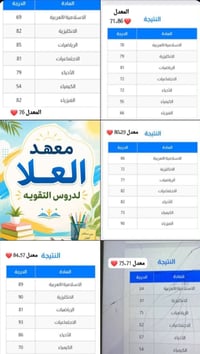 تدريس ثالث متوسط 2027(وايضا نستقبل دور2) ضمان نجاح (كافة مراحل ومواد خ...