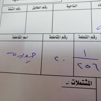 قطعه أرض للبيع المساحه ١٨٠ متر في الحولي المحموديةطابو ملك صرف مقاطعه ...