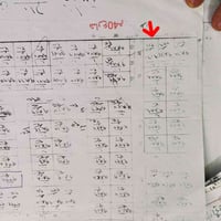 ناحية النور • ٣١٢م • ركن شارع ٤٠