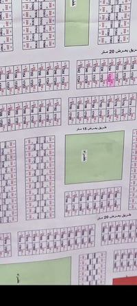 الجيازنة بل ١٧ • ٢٠٠م • قطعة أرض