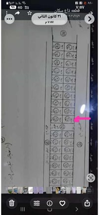 قطعة للبيع منطقة الرقابة المالية قرب المصرف الزراعي رقمه ٣١٤ المساحه ٢...