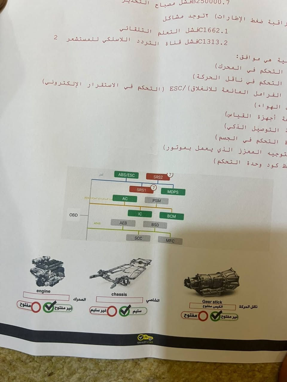 كيا فورتي 2017 قطعتين صبغ باب وجاملغ وياها السونار مرفق بالمنشور سياره جاهزه ماناقصها شي خير من الله رقم بغداد السعر 115وبيها مجال مكانها الرمادي حصيبه الشرقيه للتواصل ***********
