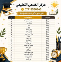 الفرصة الذهبيه فقط 50 الف ع درس  لطلاب الدور الثاني للحجز والاستفسار 0...