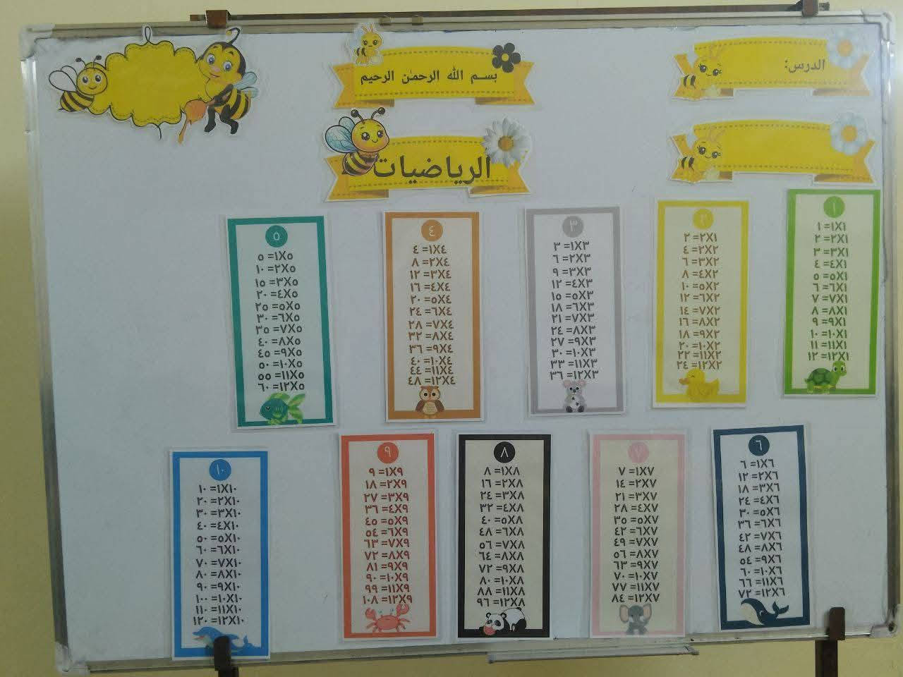 📚✨ تابعوا صفحتنا المتخصصة في تصميم وتنفيذ الوسائل التعليمية والمجسمات التعليمية بأفكار إبداعية وجودة عالية ✨📚
🔹 وسائل تعليمية لجميع المراحل الدراسية 🔹 مجسمات مدرسية وعلمية حسب الطلب 🔹 تنفيذ دقيق وأسعار مناسبة
نجسد أفكاركم التعليمية بطريقة مميزة تساعد على الفهم والإبداع.
📩 للحجز والاستفسار مراسلة الصفحة 📞 أو على الرقم: ***********
