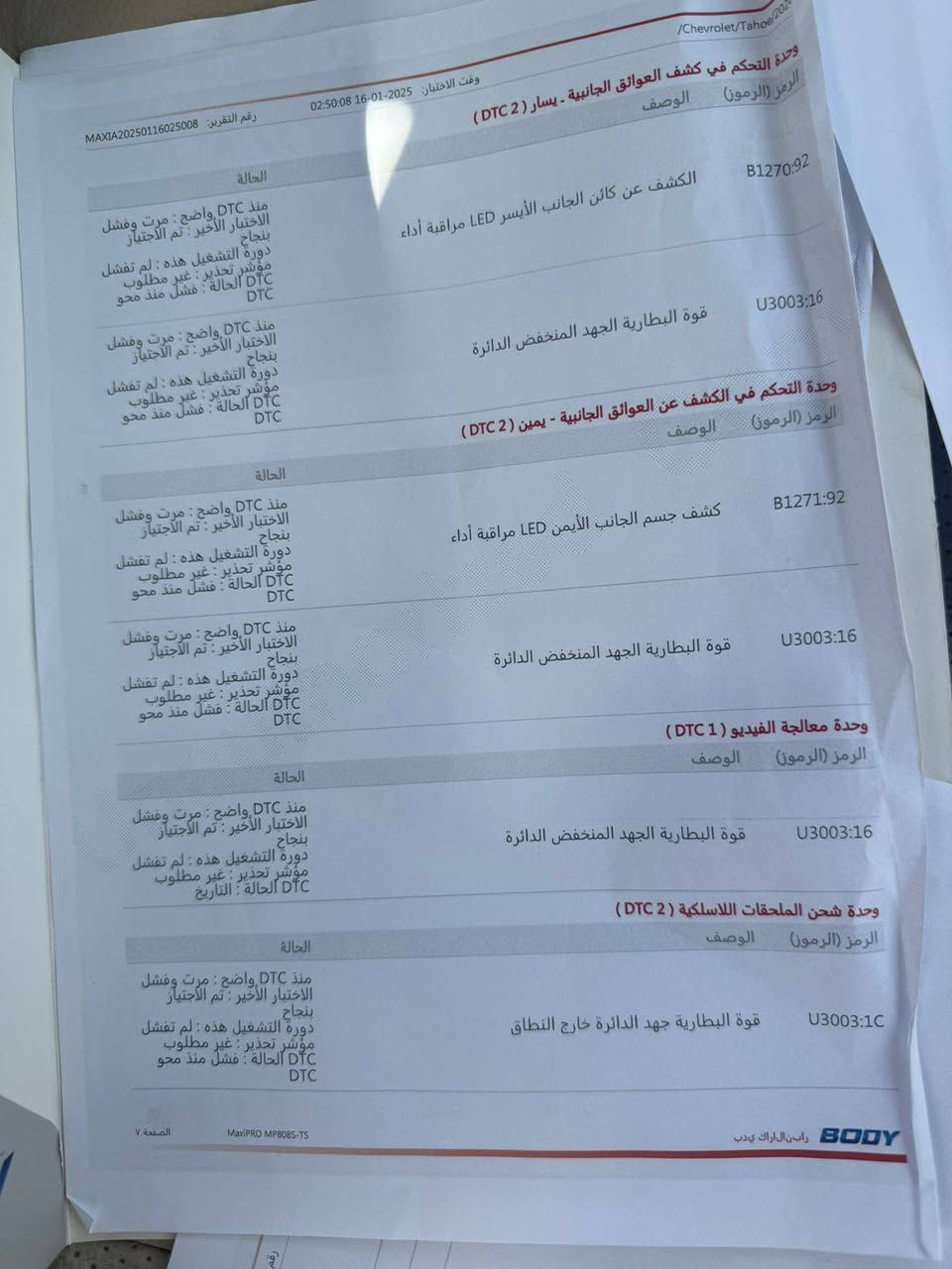 سورنتو موديل ١٣ شكل ١٤  محرك ٦ سلندر رقم اربيل السعر ١٥٥ بيها مجال بصيط رقم تلفون ***********

