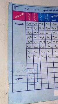 دروس خصوصية • الابتدائي • حي سومر
