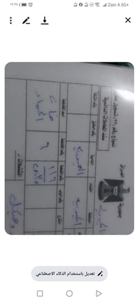 قطعه 100 متر.. شارع 10.. السند بسمي.. قفله 17.. مليون.. 07807704573.. ...