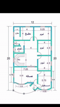 بناء حسب الطلب • هيكل • مفتاح درجة اولى