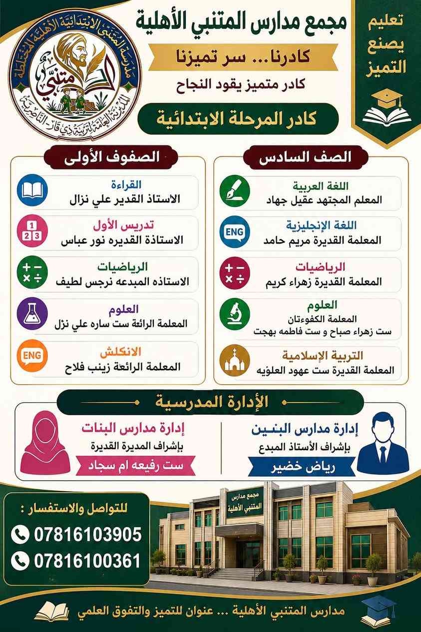 مجمع مدارس المتنبي الاهليه 
ابتدائي بنات ابتدائي بنين 
متوسطة بنات متوسطة بنين 
اجور مناسبه كادر متكامل ذو خبره عاليه
قاعات مكيفه وسائط نقل حديثه 
***********الاستاذ ماجد الابراهيمي 
*********** الاستاذ رياض خضير الزركاني
