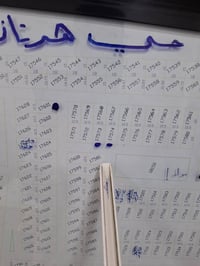 منطقة هرناز • قطعتين ٥٠٠م • واجهة ١٢٫٥م