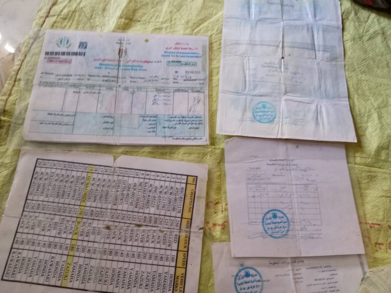 سلام عليكم دراجه بطح باندا موديل 2004 أوراق اصولي كفاله عامه عله وضع الشركه ماملعوب بيهه محرك مكفول السعر 800 وبيه مجال مكاني غماس *********** ‏‪***********‬‏
