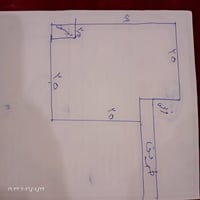 بسم الله الرحمن الرحيم للبيع قطعة ارض سكنيه   المساحه 1350 متر  كهرباء...