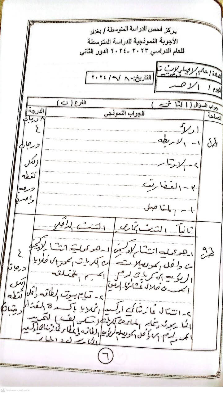 سلسله الاسئله والاجوبه النموذجيه لمركز فحص الدراسه المتوسطه سنه 2023 / 2024 الدور الاول


**إذا كنت صاحب هذا الإعلان وتريد حذفه لأي سبب، رجاءا أرسل رسالة إلى الدعم الفني**