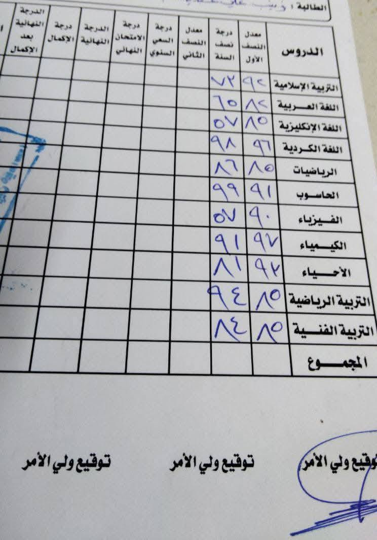 تدريس خصوصي كافة مراحل ضمان النجاح إذا كان تقوية أو دور ثاني أي استفسار خاص ابتداءً 1/7


**إذا كنت صاحب هذا الإعلان وتريد حذفه لأي سبب، رجاءا أرسل رسالة إلى الدعم الفني**