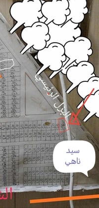 قطعة ركن • ٢٢٥م طابو • ٣٠٠م واقع حال