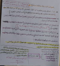 ⛔معلومات مهمة بخصوص القروض التجارية 💵 #للإستفسار : 07832530547-0772437...