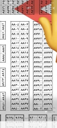 قطعة ارض للبيع طابو صرف سكني  رقم العقار 8823  المقاطعة ١٠/٢ خلف منطقة...