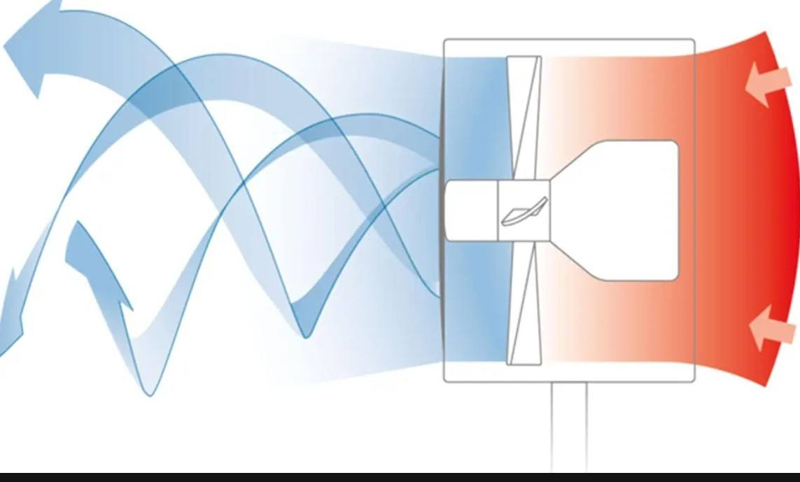 مدفئه  كهربائيه صناعه ايطاليه. متوفر توصيل جميع المحافظات
الاتصال ***********
