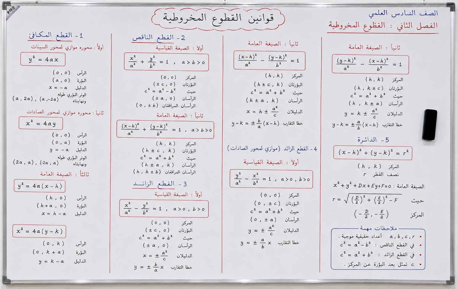 📚✨ إعلان بدء محاضرات الرياضيات للصف السادس العلمي ✨📚
يُعلن الأستاذ حذيفة محمد آل سباهي عن بدء محاضرات مادة الرياضيات للصف السادس العلمي، وفق أسلوب تدريسي متميز يهدف إلى تحقيق التفوق والنجاح بأعلى المستويات بإذن الله.
🔹 شرح مبسط وشامل لجميع الفصول. 🔹 حل الأسئلة الوزارية والتدريب عليها. 🔹 متابعة مستمرة للطلبة. 🔹 تهيئة كاملة للامتحانات النهائية.
👨‍🎓👩‍🎓 تتوفر مقاعد خاصة للطلاب والطالبات.
📞 للاستفسار والتسجيل: ***********
***********
📱 متوفر التواصل عبر الواتساب.
🌟 سارع بالحجز، فالمقاعد محدودة.
معاً نحو التفوق والنجاح بنسبة 100% بإذن الله. 🌟📖✍️
