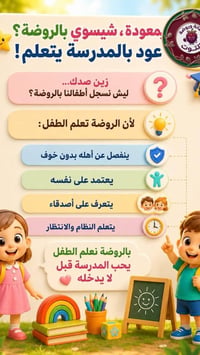 روضة الطفل الذكي • الكوفة شارع المطار القديم • انشطة تعليمية