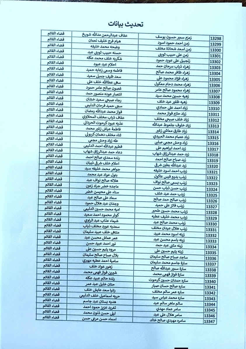 #إعلان
على المواطنين المذكورة أسماؤهم في القائمة المرفقة أدناه مراجعة اللجنه الفرعيه لذوي الاعاقه والاحتياجات الخاصه في مبنئ مركز شباب القائم قضاء القائم مع جلب موحدات المعاق والمعين مستنسخه من اجل تحديث البيانات وعلى ان تكون الموحدات حصرا لطرفين الجنسيه غير مقبوله في تحديث البيانات.

ملاحظه. تحديث البيانات تجنبا لانقطاع الراتب.
وتكون المراجعه للمعين فقط.. 

الوجبه الثالثه...


**إذا كنت صاحب هذا الإعلان وتريد حذفه لأي سبب، رجاءا أرسل رسالة إلى الدعم الفني**