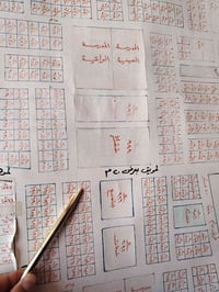 قطعه أرض طابو ٣٠٠م حي الحريه الاول ركن شارع ٢٠م وجه على الخدمات قريبه ...