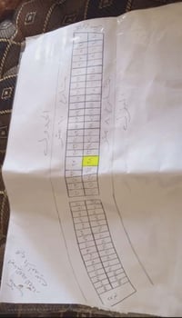 الحويجة • حي الرافدين • ٢٥٠م