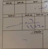 قطعه ارض للبيع الحسينيه ب١٤الف مساحه ١٠٠متر قرب مدرسه شهد  07703285455