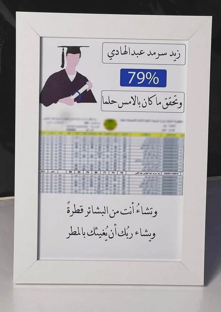 لوحات تخرج ونجاح جوده عاليه وانسب الاسعار
متوفر اطار ابيض واسود وايضا متوفر بورد خشب 
التوصيل داخل العزيزيه مجاني


**إذا كنت صاحب هذا الإعلان وتريد حذفه لأي سبب، رجاءا أرسل رسالة إلى الدعم الفني**