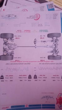 سعر ٢٥٠ مع مجال  صور حادث  مبدل بيبان ثنين اصلي بلا صبغ ماشيه ٤٠الف فق...