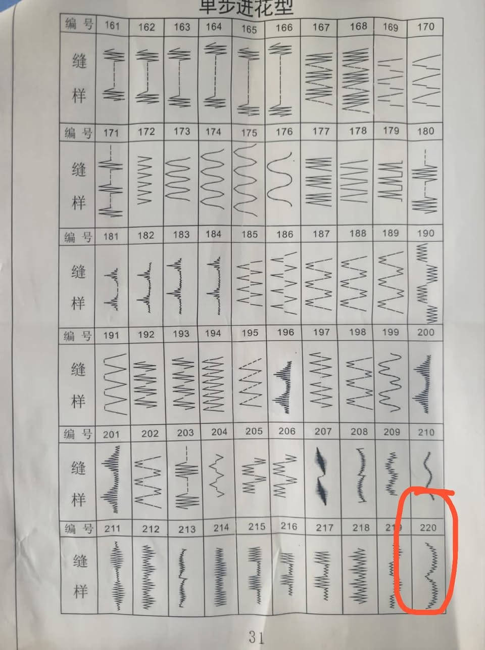 للبيع جديده مامستخدمه فقط جربت بيها النقاشات


**إذا كنت صاحب هذا الإعلان وتريد حذفه لأي سبب، رجاءا أرسل رسالة إلى الدعم الفني**