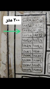 ٢٠٠ متر شارع تجاري ٣٠ متر سايدين ونافذ ع شارع ١٠٠ مباشر 07826690306