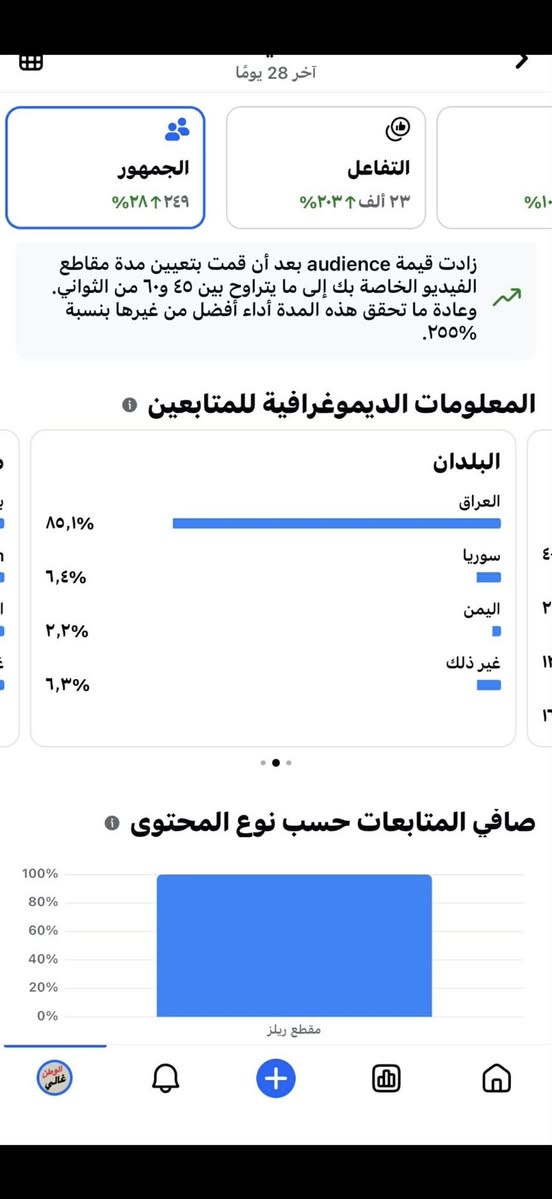 متوفر بيج عراقي مرتب كلها عراقي راسلني واتساب ***********
