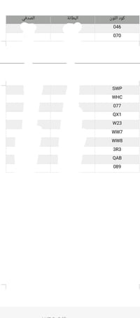 اخوانة حبايبنة الصباغين هاي الارقام الحراري والبيز كوت  تطابق اكثر من ...
