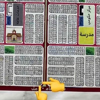 قطع تجارية • ٣٠٠م • ركن على شارعين