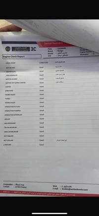 جارجر 2016 SRS صالون. لون  نيلي   ماشيه300  ويل 18  بيها 3 قطع  صبغ   ...