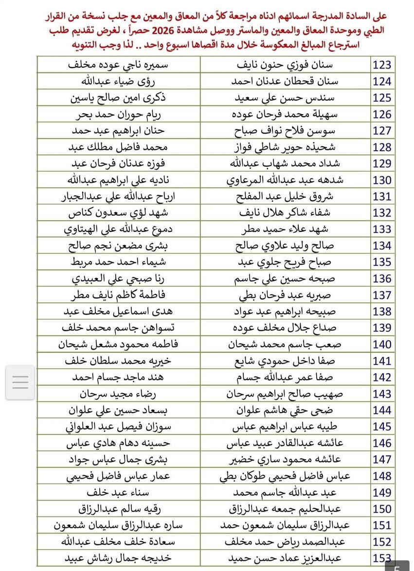 مكتب استنساخ الراوي حي نزال مجاور الرعاية 
***********واتساب 
انستا / mktbstnskhlrwy
#المبالغ المعكوسة
على السادة المدرجة اسمائهم ادناه حضور كلاً من المعاق والمعين لغرض تقديم طلب صرف المبالغ المعكوسة المصروفة لهم خلال سنة 2025 ولم يسحبوها في وقتها ..
#الوثائق المطلوبة :- 
( نسخة من البطاقة الموحدة للمعاق والمعين والماستر والقرار الطبي ووصل المشاهدة 2026 حصراً ) ..

المراجعة تكون ابتداءاً من يوم الاحد الموافق 15-03-2026 ولغاية نهاية الاسبوع  في مقر القسم او اللجان الفرعية الموزعة في اقضية المحافظة .. لذا وجب التنويه.
