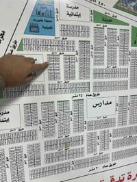 ديوان الرقابة المالية • ١٠٠م • أرض للبيع