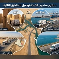 مندوب ميداني • الزبير • سفوان