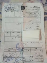 مقابيل البوابة الشوملي • الشطرة • ٢٥٨م