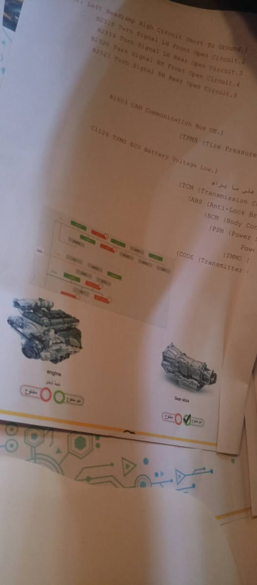 بسم الله
اوبتما 13بيها قطعتين جاملغ خلفي وبنيد هلال الجاملغ الخلفي فقط صبغ بودن دواخل مكينه وكير والباقي كفاله السعر 115 وبيها مجال مكاني 5كيلو *********** الرمادي
