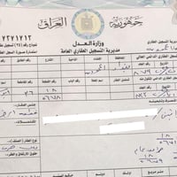 حي المراتب • ١٠٠م • طابو ملك صرف