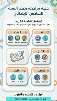 تعلن مركز درر للتعليم والتطوير 📚✨
عن بدء مراجعة نصف السنة ابتداءً من يوم 1/1 ولغاية موعد الامتحانات.
🔹 تتضمن المراجعة:
شرح ومراجعة مركزة للمنهج
تدريب مكثف على الأسئلة الوزارية
تهيئة كاملة للطلبة لضمان أفضل النتائج
📍 العنوان:
الحرية / دبّاش / قرب المدارس
بالفرع المقابل مكتبة دار الأماني
📞 للاستفسار والتسجيل:
***********
حياكم الله، ونتشرف بانضمام أبنائنا الطلبة 🌟
