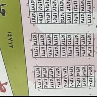 المالكي • ٧٥م • شارع ٤٠