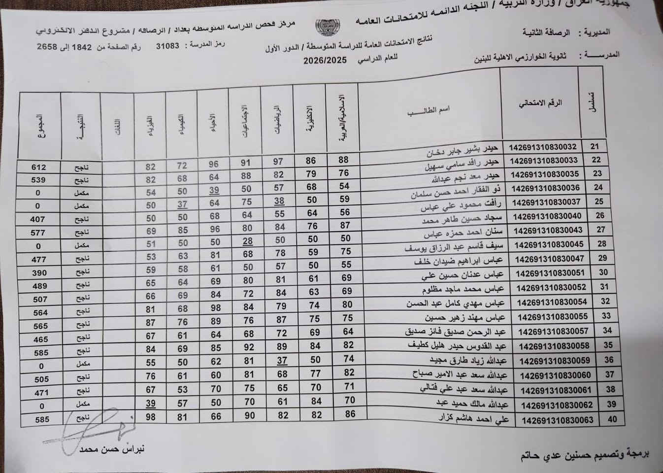 المصداقية تُصنع بالإنجاز، لا بالتضليل الإعلامي( 85%)💪 نسبة النجاح الحققية 
مبارك لطلابنا نجاحهم وتفوقهم، فأنتم فخر مدرستكم، ونتائجكم هي الدليل الأصدق على تميزكم وتميز مؤسستكم الخوارزمي الاهلية

#شكرا_للاختياركم_الأفضل 
#شكرا_للاختياركم_مدرستنا_الخوارزمي
#المعاونة_خنساء_العبيدي 🌺
 #التسجيل_مفتوح ✅
 #ثانوية_الخوارزمي_الأهلية_للبنين 🏫 
 #السادس_العلمي   📚                      

للاتصال والاستفسار واتساب فايبر تلكرام 

 📞 ***********
 📞 ***********
📱أو راسلونا عبر الصفحة مباشرة

📍 العنوان: - بغداد الزعفرانية خلف سوك الهوا
 مقابل قاعة و حسينية الحسن المجتبى عليه السلام
