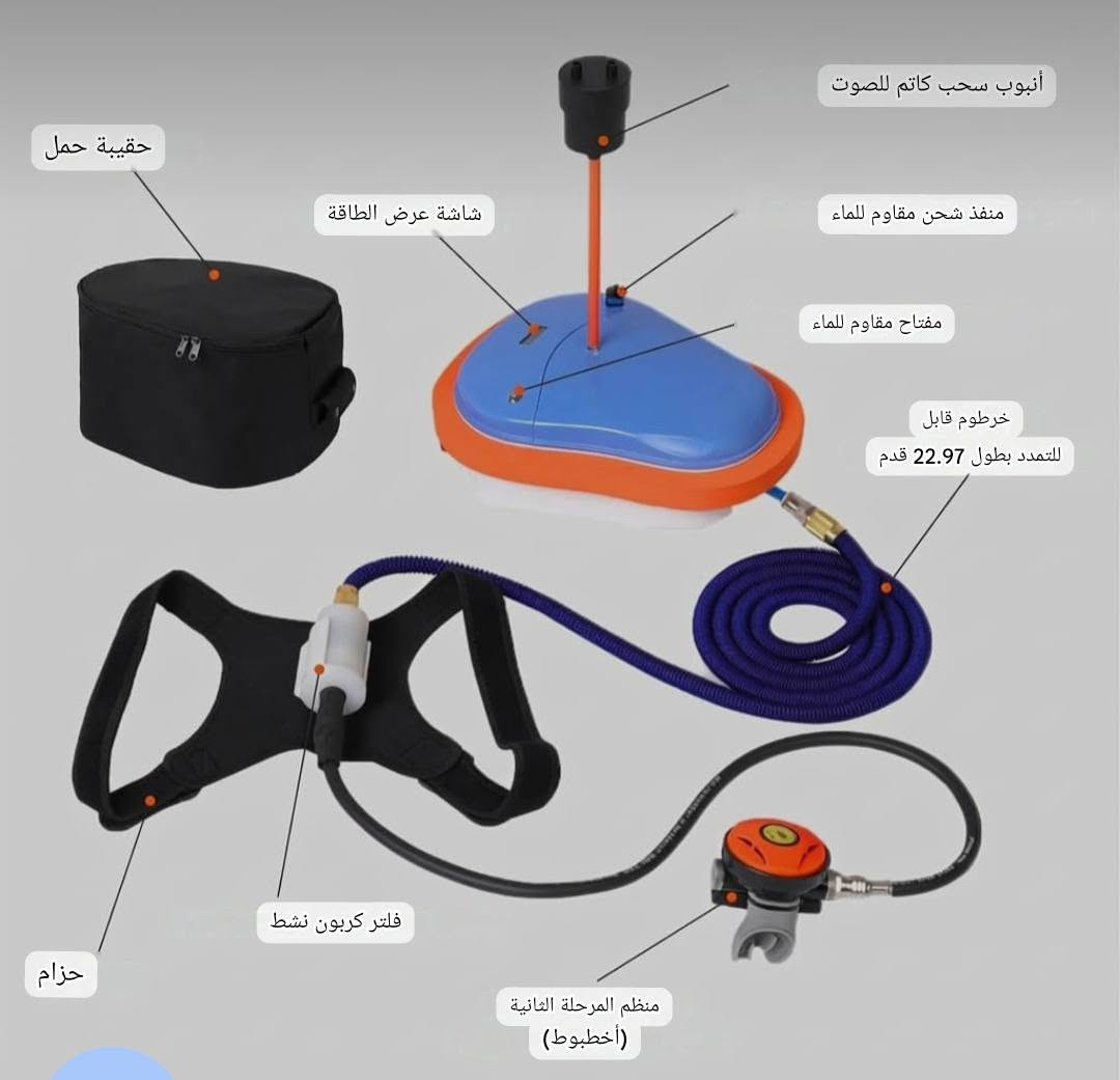 السعر 300 الف ربع السعر 
هذا نظام غوص بدون خزان (Tankless Diving System) محمول وقابل لإعادة الشحن، مصمم لتوفير هواء سطحـي للمتنفس.هذا نظام غوص بدون خزان (Tankless Diving System) محمول وقابل لإعادة الشحن، مصمم لتوفير هواء سطحـي للمتنفس.يتميز بضاغط هواء مقاوم للماء (Waterproof Air Compressor) يمكنه توفير هواء عند عمق يصل إلى 7 أمتار (حوالي 23 قدم).تتضمن المجموعة خلوماً طويلاً، وحزاماً، وفلتر كربون نشط لتنقية الهواء، وحقيبة حمل لتسهيل التنقل.يعمل ببطارية قابلة للاستبدال توفر تشغيلاً مستمراً يتراوح بين 50 إلى 60 دقيقة تقريباً


**إذا كنت صاحب هذا الإعلان وتريد حذفه لأي سبب، رجاءا أرسل رسالة إلى الدعم الفني**