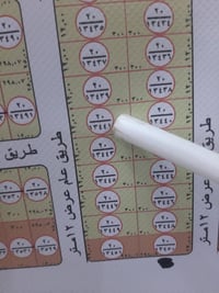 قطعة أرض للبيع مساحه ٣٠٠م  مقاطعه ٢٠ / ١٣٤٤١  طابو صرف توزيع البلدية  ...