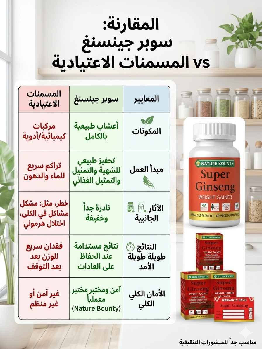 🌿💪 وصل سوبر جينسنك — الأول عالمياً 

بنات وشباب العراق 🇮🇶، إذا تعبتم من الهزال وما لقيتم حل حقيقي، هذا هو الجواب!

سوبر جينسنك منتج عشبي طبيعي 100% من إندونيسيا 🇮🇩، يحتوي على تركيز عالي من عشبة الجنسنك الأصلية مع مجموعة فيتامينات ومعادن تغذي جسمك من الداخل.

✔️ يشتغل على الوجه والجسم معاً

✔️ يعزز إنتاج الكولاجين ويمنع الترهل

✔️ ثبات طبيعي ودائمي

✔️ خالي كلياً من الكيماويات

📦 60 كبسولة — كبسولتين يومياً قبل الوجبات

🚘 توصيل لجميع محافظات العراق
للطلب: تواصل معنا مباشرة 💬
#سوبر_جينسنك #منتج_طبيعي #نضارة_الوجه_والجسم #منتجات_العراق #جنسنك_اصلي بغداد, العراق


**إذا كنت صاحب هذا الإعلان وتريد حذفه لأي سبب، رجاءا أرسل رسالة إلى الدعم الفني**