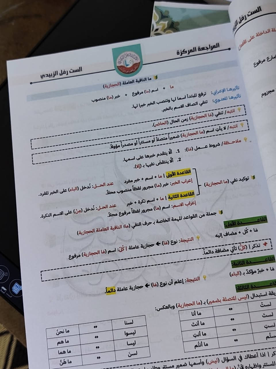السلام عليكم.. 
طابعة ايبسون موديل L352 للبيع
مستخدمة استخدام شخصي لمدة شهرين، ما بيها خدش واحد واذا بيها تأخذها ببلاش (جديدة)

✅ طباعة ملونة 
✅ سكانر ونسخ
✅ اتصال Wi-Fi وUSB
✅ مع كامل ملحقاتها
السعر : 160 ألف، مع العلم الجديدة هسه سعرها أكثر من 250 الف أو أكثر مادري الصراحة 
للاستفسار : ***********
