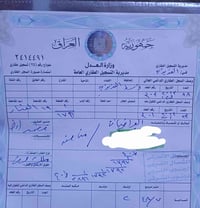 توزيع الموظفين الخماس • ١٢٥م • سند جاهز